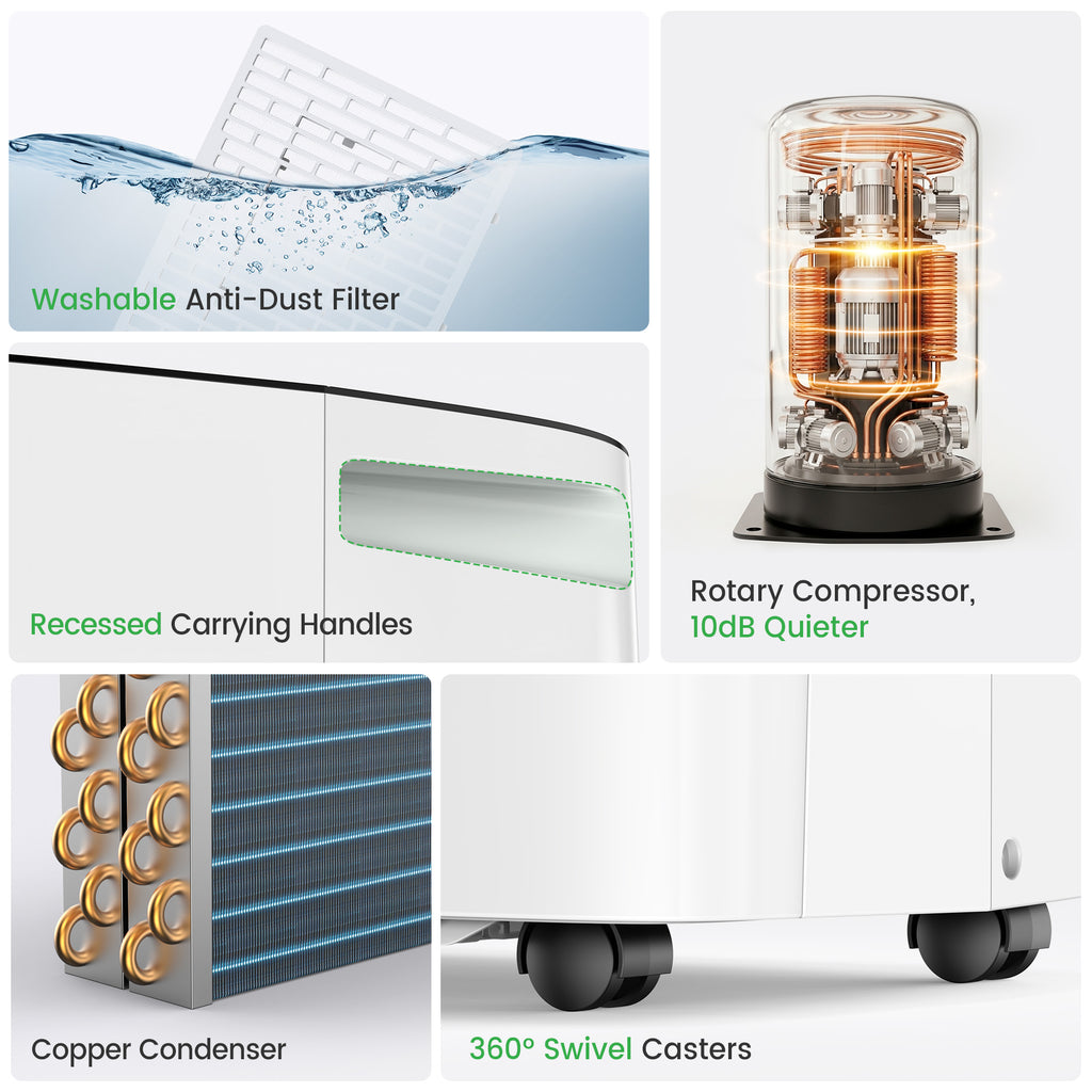 Waykar Dehumidifier, 25 Pint DOE (Max 80 Pint) for Home & Basements, 3500 Sq. Ft, Energy Star, Continuous Drain Hose