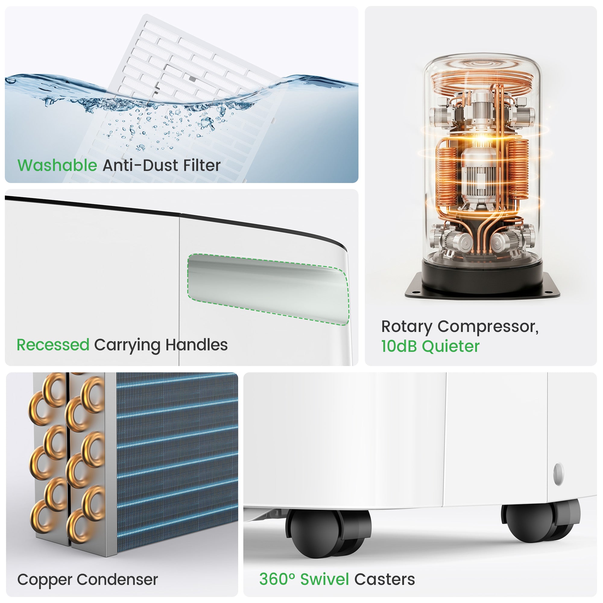 Waykar Dehumidifier, 25 Pint DOE (Max 80 Pint) for Home & Basements, 3500 Sq. Ft, Energy Star, Continuous Drain Hose
