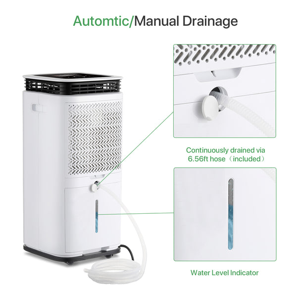 Waykar 70 Pints Home Dehumidifier for Space up to 4,500 Sq. Ft